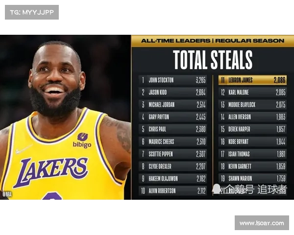 NBA历史助攻排行榜解析 球员成就与传奇背后的故事 NBA历史助攻排行榜解析 球员成就与传奇背后的故事