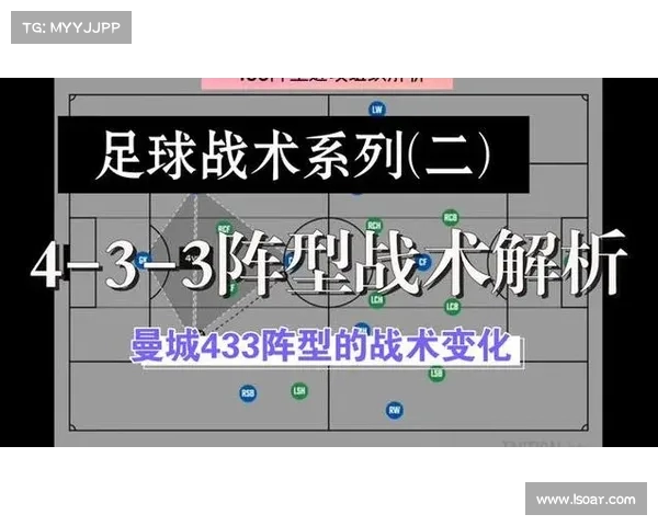 阵型演变与战术革新:从传统布阵到现代灵活配置的深度解析 阵型演变与战术革新:从传统布阵到现代灵活配置的深度解析